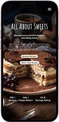 All About Sweets – Sweet Recipes Website